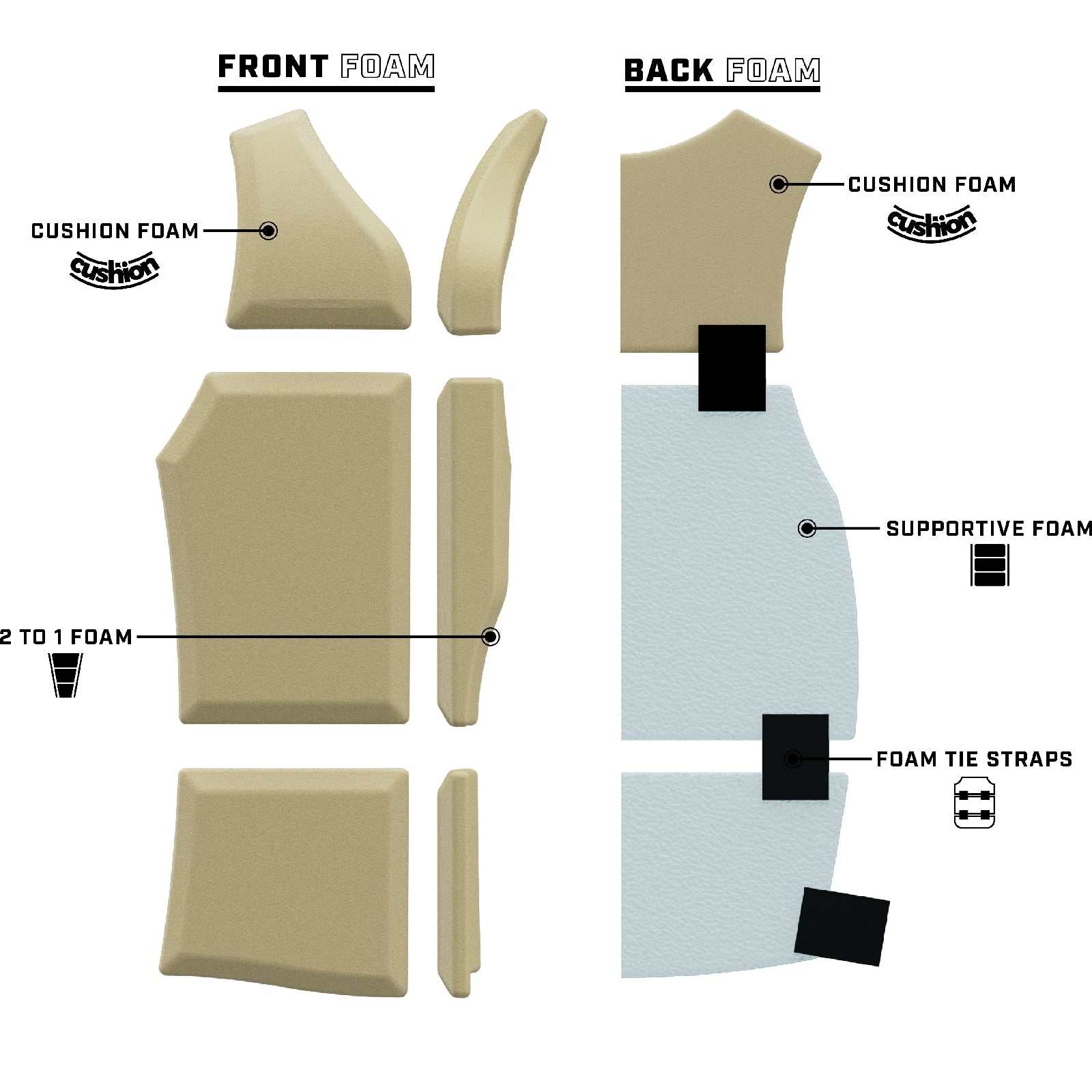 Megacorp Surf - Capella 3.0 - CGA Life Vest