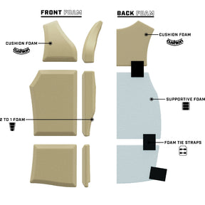 Megacorp Surf - Capella 3.0 - CGA Life Vest